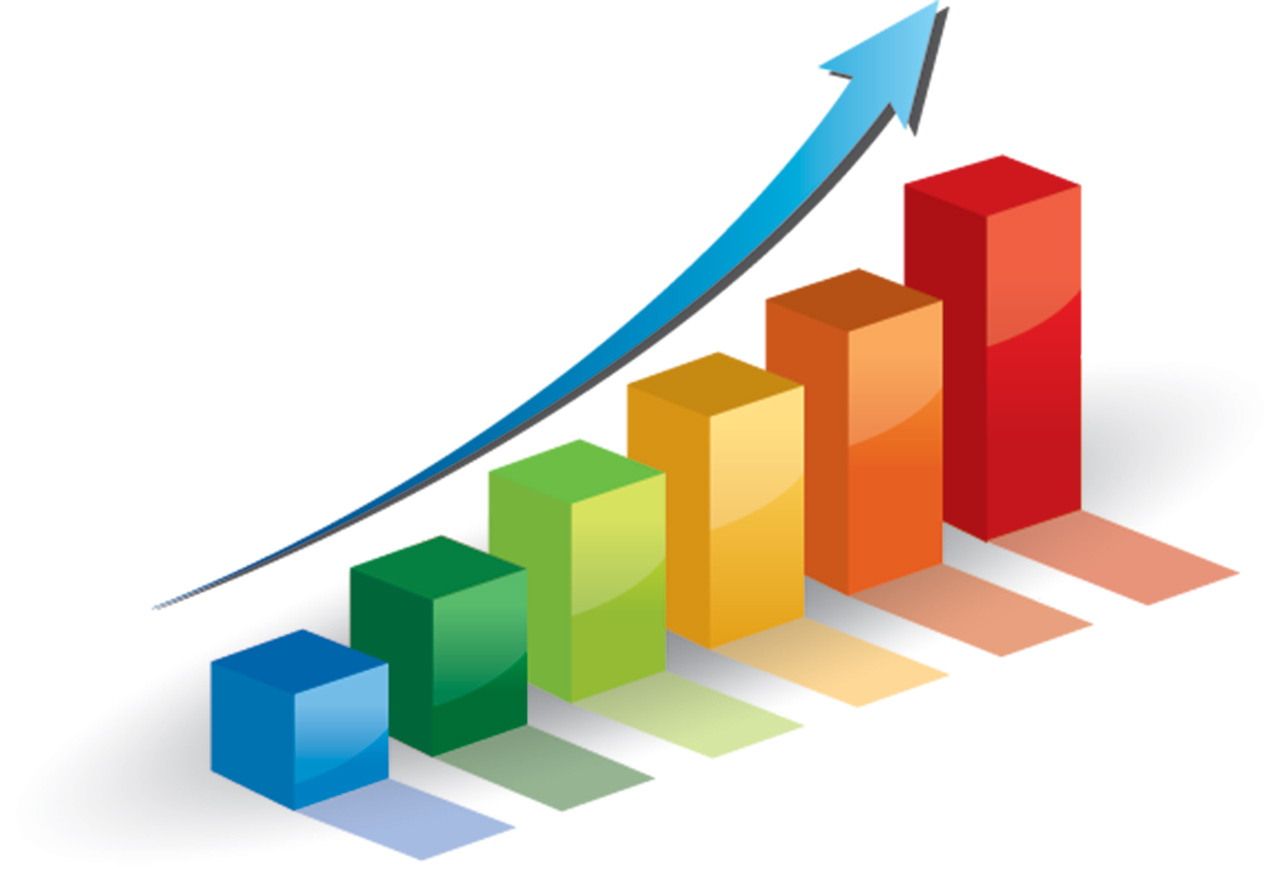 Prediabetes… Magnitud del Problema